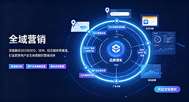 锦州外贸GEO出海